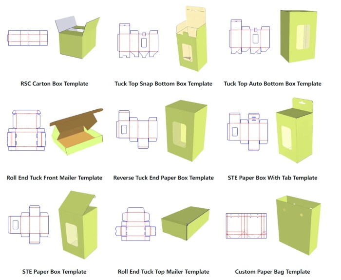 What is a die line? - Custom Boxes and Custom Printed Packaging | PackSolo What is a die line? - Custom Boxes and Custom Printed Packaging | PackSolo