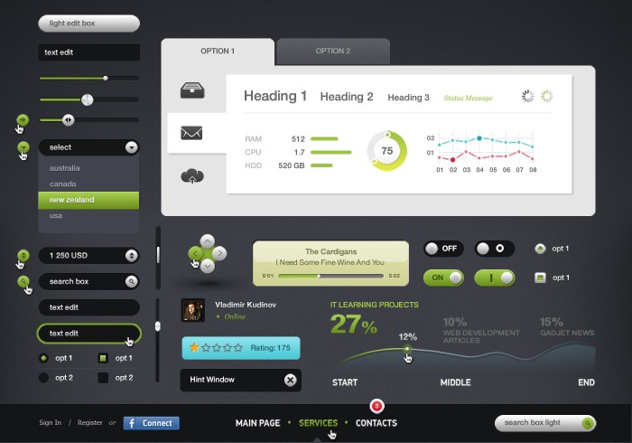 User Interface Design Templates User Interface Design Templates