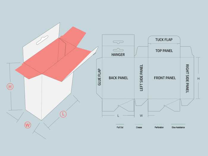 What is a Dieline? How to Make a Dieline for Packaging and Printing What is a Dieline? How to Make a Dieline for Packaging and Printing